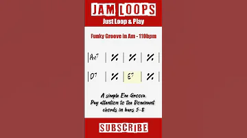 Jam Loops - Funky Groove in Am - 110bpm - Just Loop and  Play