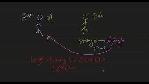 Codeforces 650 (Div 3) A tutorial