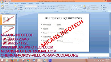 Implementation Of Virtual Fitting Room Using ImageProcessing