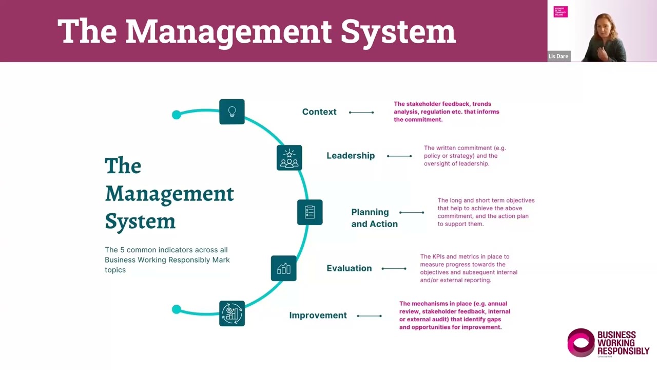Business Working Responsibly Mark Open Information Session 10.02.2026