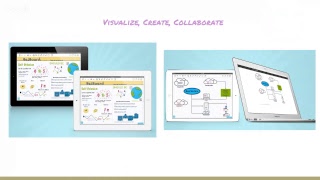 i3: Collaborate with BaiBoard 3