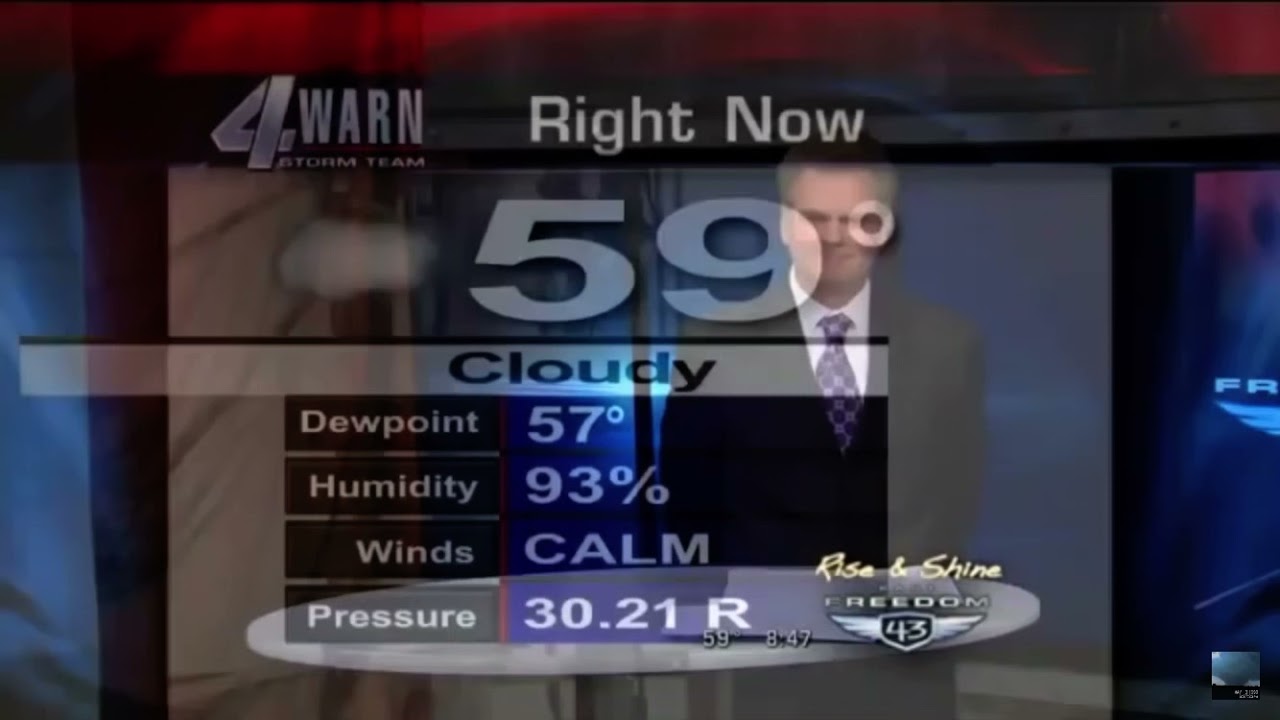 Former KFOR-TV Meteorologist David Payne Quits His Job... - YouTube
