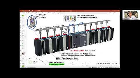 OCP 2020 Tech Week: Power Distribution for the 1MW IT Row