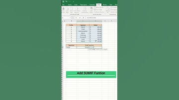 How to Use SUMIF and Data Validation in Excel