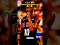 Top 5 BEST BASKETBALL Moments ⛹️♀️ #shorts #basketball #nba