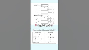 Texas Instruments Series SN75174DWR Quadruple Differential Line Driver MCU. #texasinstruments #mcu