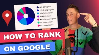 2023 Local SEO Ranking Factors  How to Rank in Local Search Results