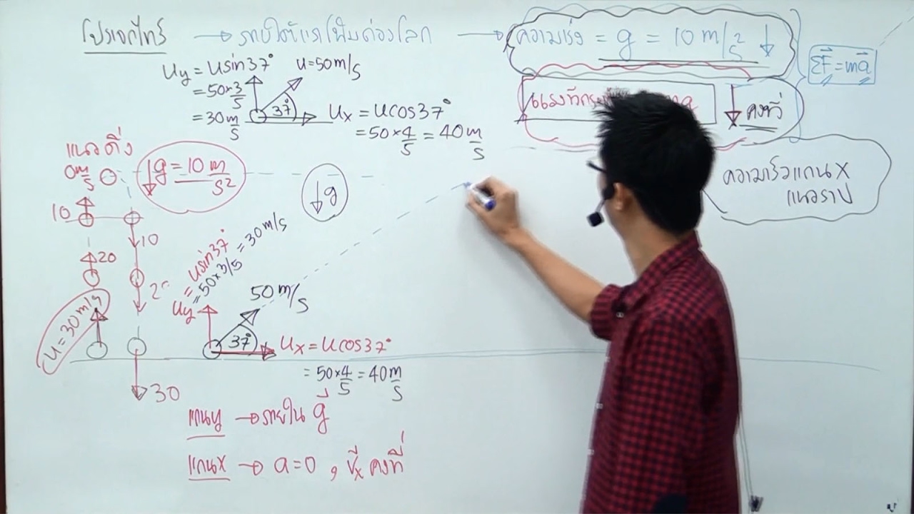 ติวฟิสิกส์ONET#60 ตอนที่1.การเคลื่อนที่แบบต่างๆ