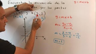 Ecuación de la recta dados dos puntos. y=mx b. Ejercicios 4 y 5 | Equation of the line #36