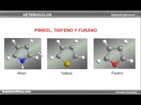 Video: ¿Dónde se puede encontrar el tiofeno?