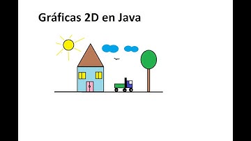 Introducción a la Gráficas 2D en Java