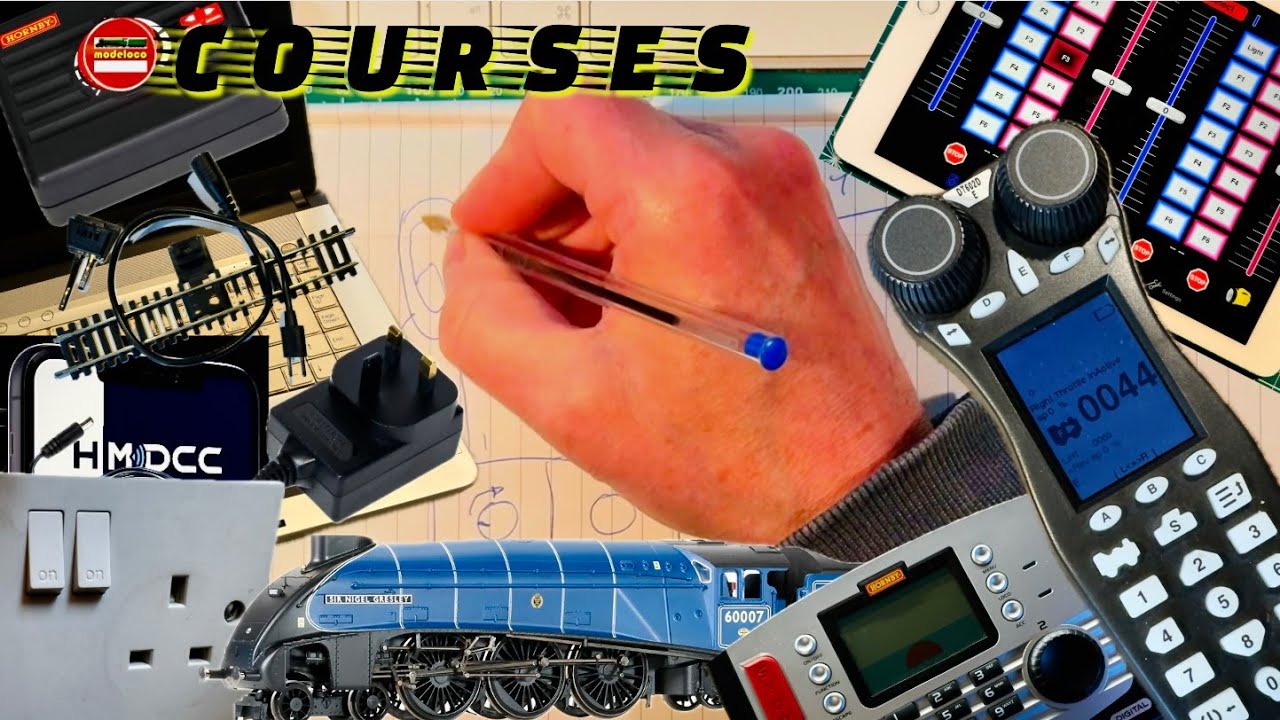 БУДУЩЕЕ: Модель железной дороги DCC: контроллеры поездов в 2026 году | DC до HM7000: плюсы и мину...