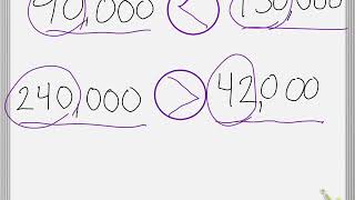 Saxon Math 3 Lesson 130-2