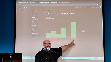 Lines, Lies, and Logic: Making Sense of Code Metrics by Tony Cardella. Hosted By Ahmed H.