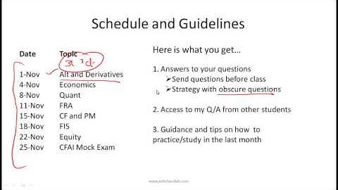 December 2012 CFA Level I Crash Course