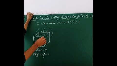 || Relation btw radius(r) and edge length (a) of simple cubic unit cell  || Solid State || #shorts
