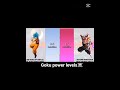 Goku V.s Black Goku power levels💀☠️ #phonk #dbz #goku #blackgoku #powerlevels