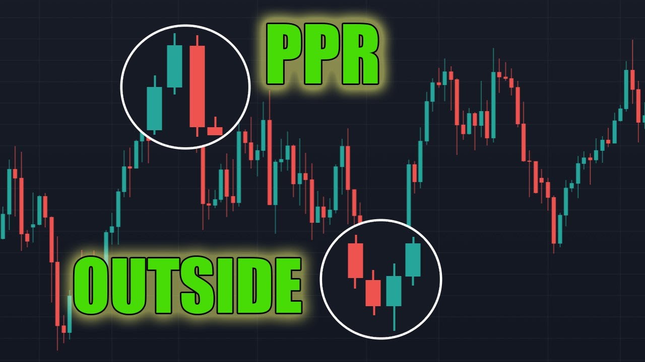 Чем Отличается Поглощение от PPR [Какой Паттерн Прибыльнее?] - YouTube