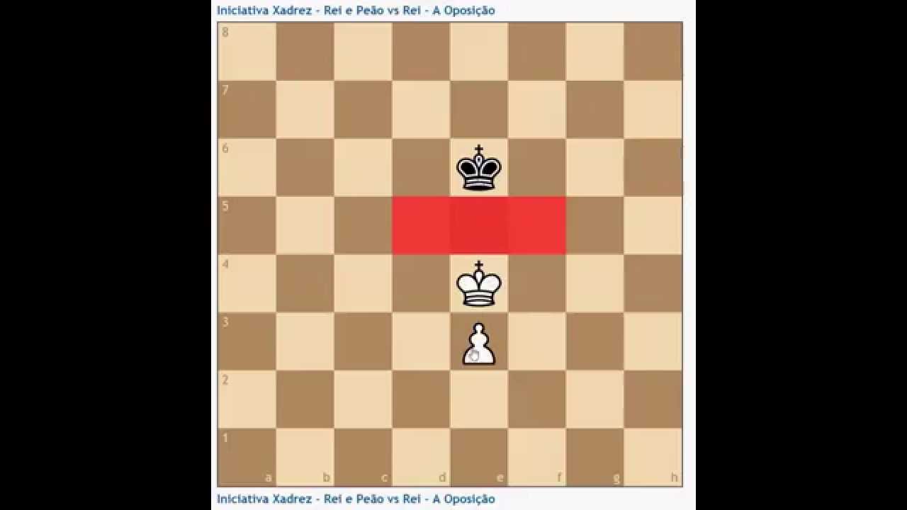 Finais de reis e peões, como utilizar a técnica da oposição - Xadrez Forte