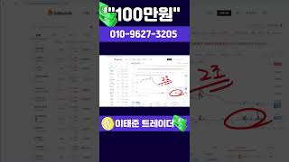 비트코인골드 코인 ] &#39;이 가격&#39; 까지 떨어집니다   , 최소  200% 올라가요