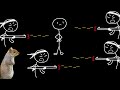 Middle of video
