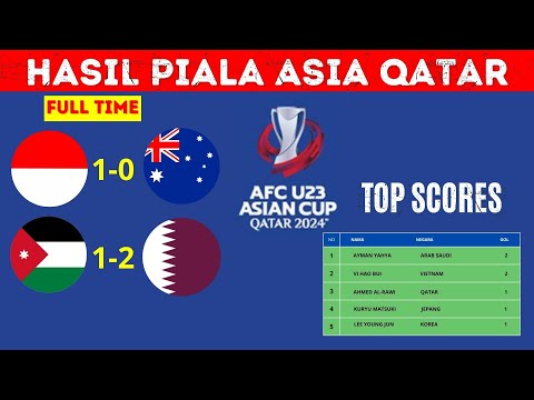 HASIL PIALA ASIA U23 QATAR TADI MALAM ~ INDONESIA VS AUSTRALIA ~ YORDANIA VS QATAR | 2024