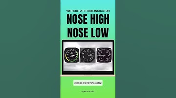 What if we are flying in IMC and we lose an attitude indicator? How would we diagnose our attitudes?
