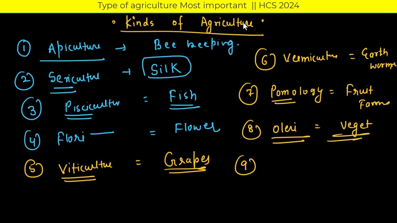 Type of agriculture  || HPSC HCS 2024 ||
