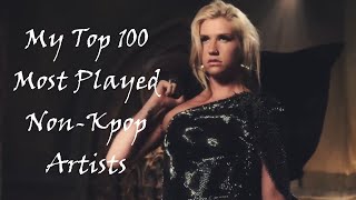 My Top 100 Most Played Non-Kpop Artists
