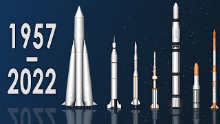 Every Country's First Orbital Launch (Spaceflight Simulator  SFS)