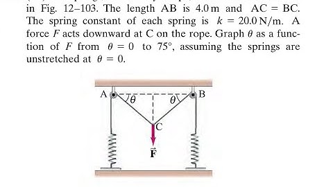 Two springs, attached by a rope, are connected as shown in Fig. The length is 4.0 and .The spring