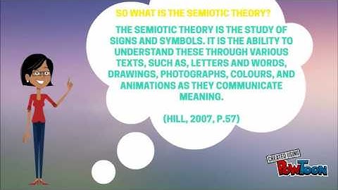 EAB510 Part 3 - Multiliteracy