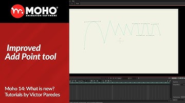 Moho 14 Tutorials: Improved Add Point tool