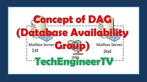 Concept of DAG (Database Availability Group)