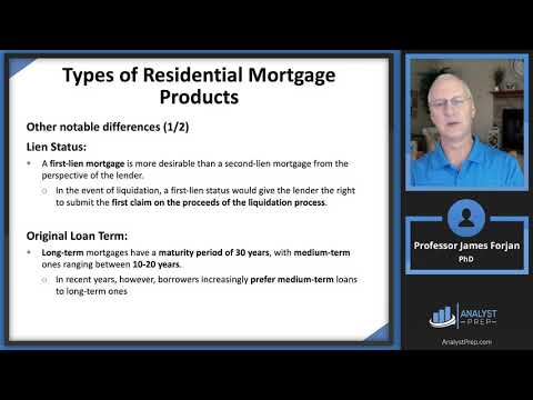 Mortgages and Mortgage-backed Securities (FRM Part 1 – Book 3 – Chapter 21) Mortgages and Mortgage-backed Securities (FRM Part 1 – Book 3 – Chapter 21)