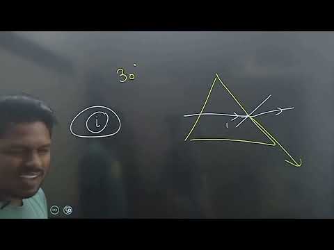 Ray optics 12