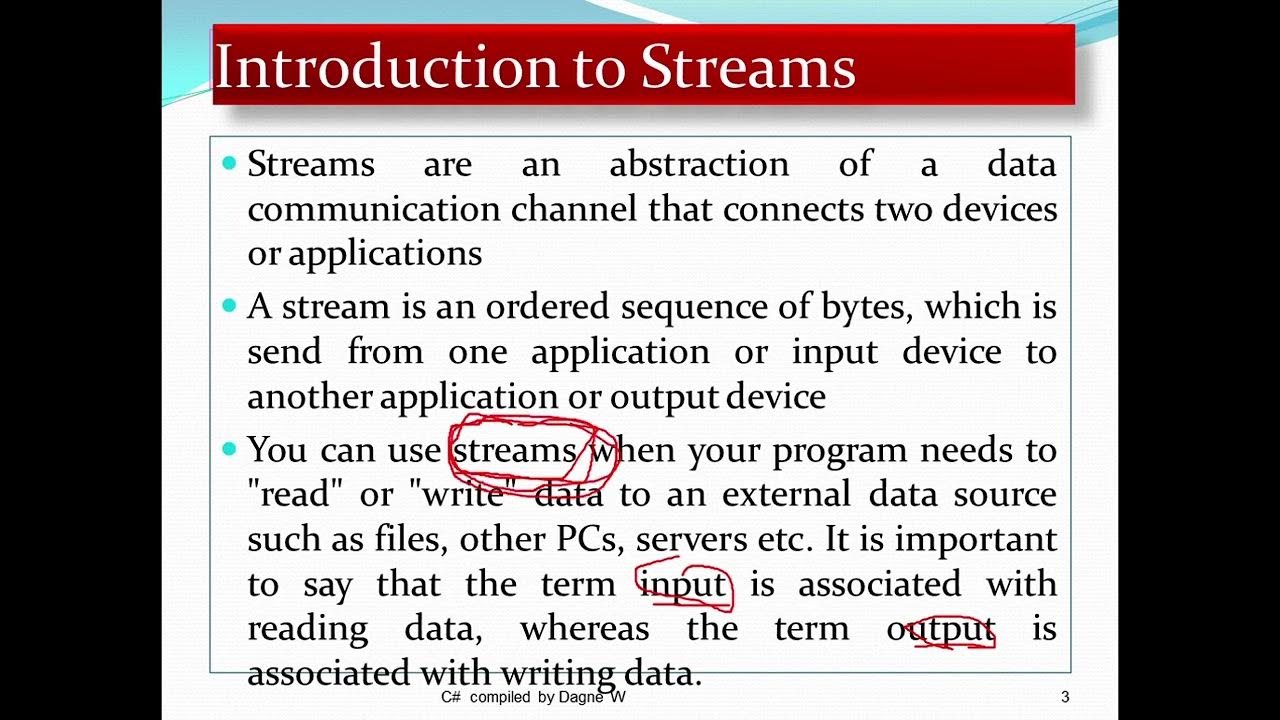 Event driven programming chapter 4 manipulating file theory in