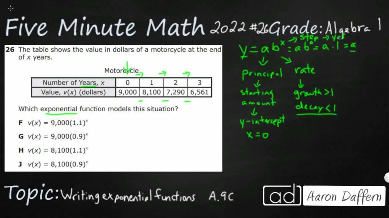 Math Number Grid 9000