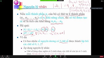 Toán Rời Rạc 1 P1|Giới Thiệu Học Phần Lý Thuyết Tập Hợp|CNTT PTIT