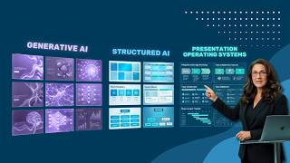 AI Presentation Tools Explained: Generative AI vs Structured AI vs Presentation Operating Systems