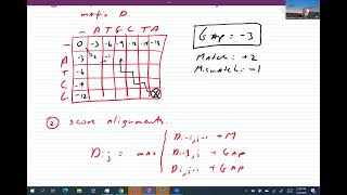 Smith - Waterman Algorithm