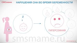 Нарушения сна во время беременности. БЕССОННИЦА, что делать, если не можешь заснуть. Нарушения сна во время беременности. БЕССОННИЦА, что делать, если не можешь заснуть.