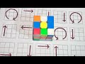 Solve the impossible stepbystep guide to the 3x3 rubiks cube