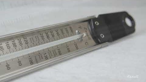 Escali AHC4 Candy Deep Fry Dial Thermometer paddle style Highlight