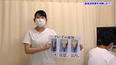 久留米大学医学図書館案内 Youtube 久留米大学医学図書館案内 Youtube