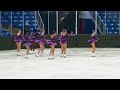 Evanston Ice | Pre-Juvenile Free Skate | 2026 Midwestern Synchronized Skating Sectional