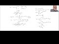 11 Fourier Series Representation of the Sawtooth Signal