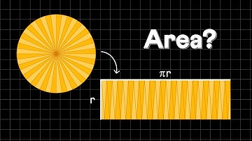 Area of a Circle 🔴