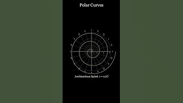 PolarCurves #manim #mathcircle #maths #beautiful #mathematics #polar #polargraph #polarcoordinates