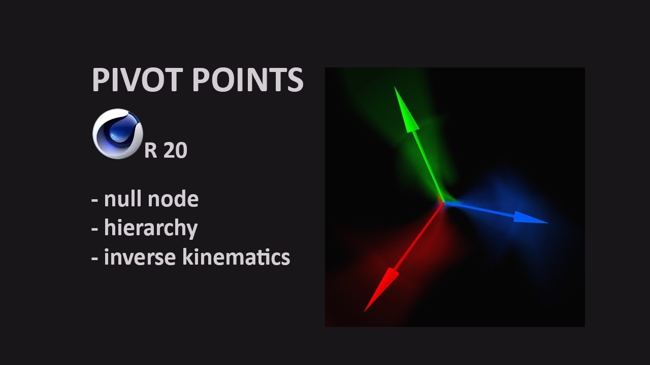 pivot points YouTube